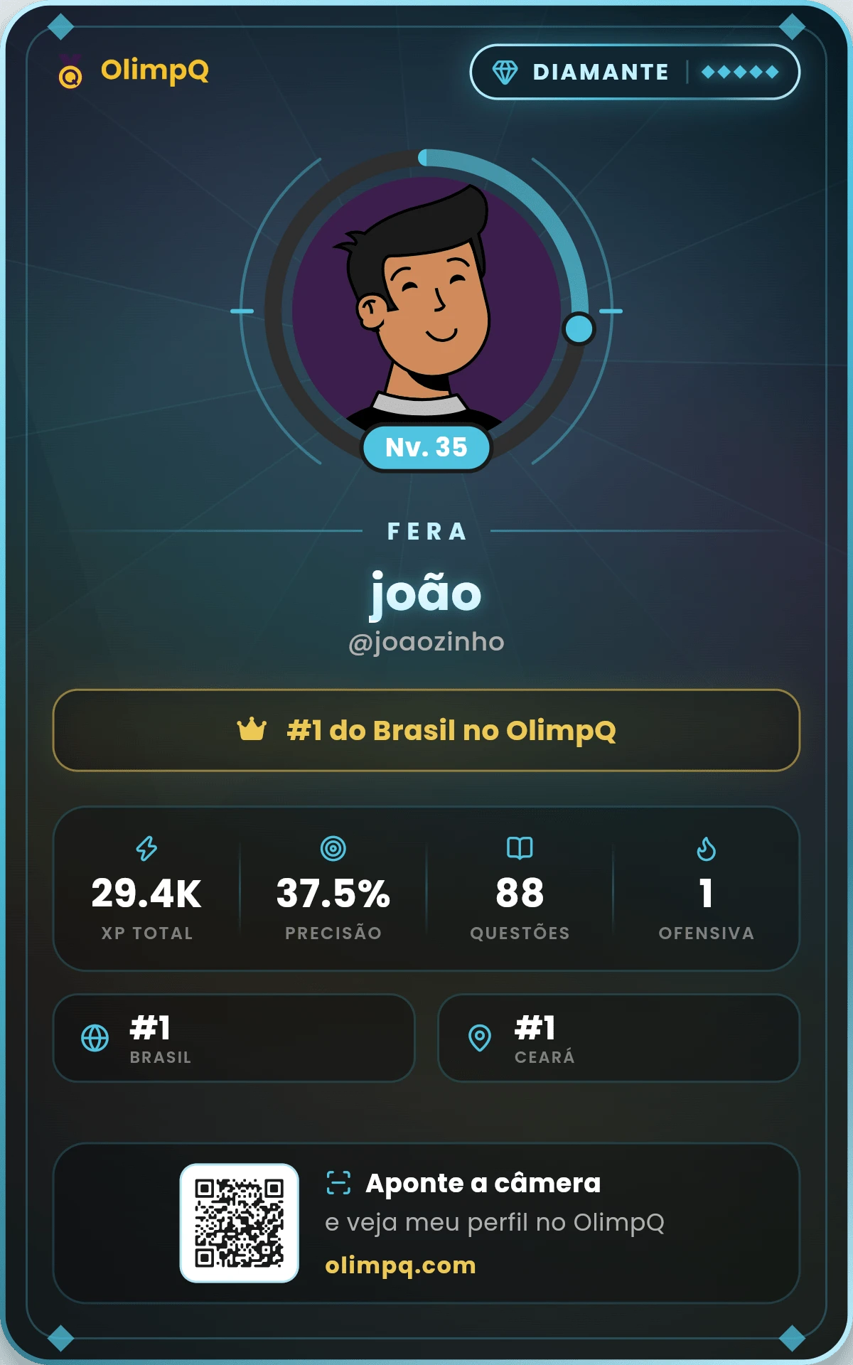 Carta OlimpQ de um jogador da liga Diamante, com avatar, nível 30, XP total, precisão, questões, ofensiva e QR code do perfil