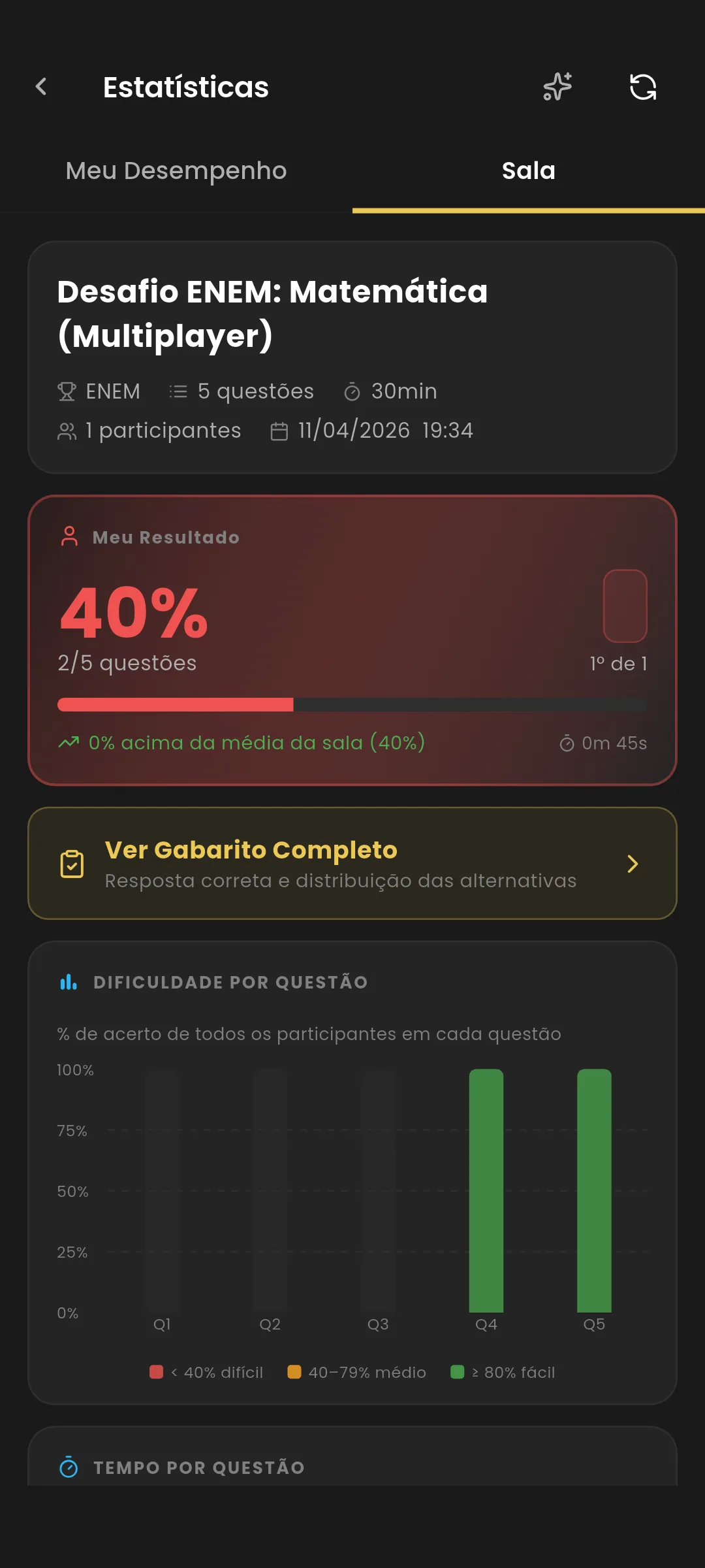 Dashboard do simulado